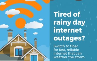 Why Fiber Internet Is More Reliable in All Weather