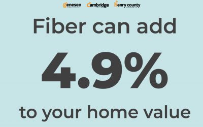 Fiber Internet Increases Home Values