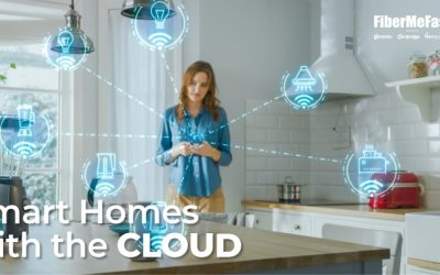 The Cloud at Home: What Cloud Storage Means for Smart Homes